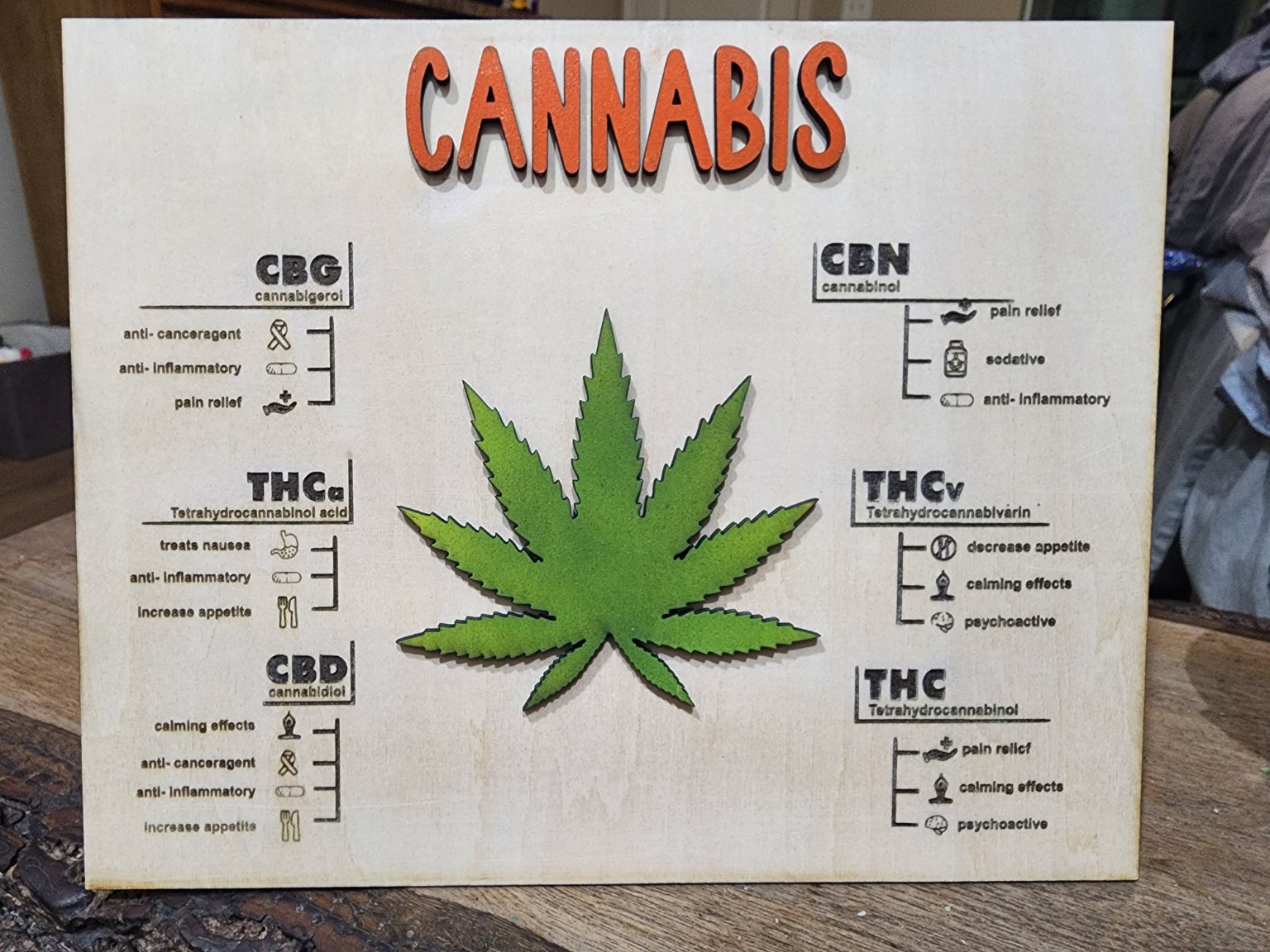 Laser engraved cannabis reference artwork with green layered leaf